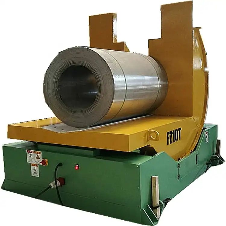 Coil Inverting Flipper