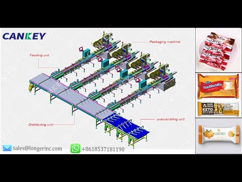 Efficient Horizontal Flow Wrapping Machine for a Variety of Baked Goods Efficient Horizontal Flow Wrapping Machine for a Variety of Baked Goods