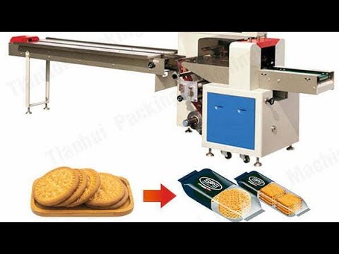 Efficient Packaging Solutions: Horizontal Flow Wrapping Machine, Flow Wrap Machine, Flow Wrapper, Mini Flow Wrap & Pillow Pack