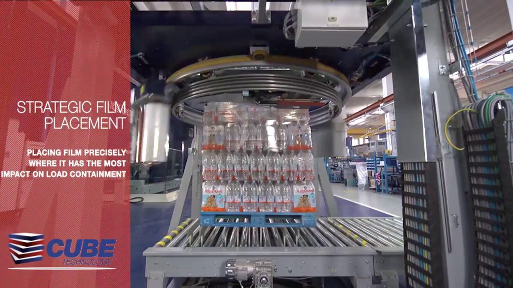 “Efficiently Wrap Your Products with Genesis Cube High-Speed Stretch Wrapper”